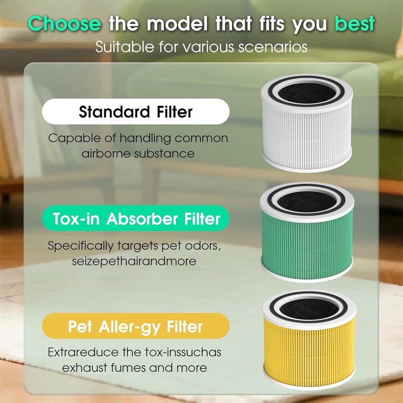 Improvedhand Core 300 Filter Replacement Fit for Levoit Core 300 Core 300-RF-TX (Green), 3-in-1 Filter - Image 5
